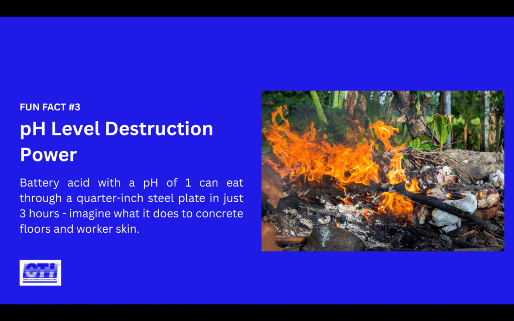 Fire safety statistics showing ignitable types of hazardous waste cause 40% of industrial fires