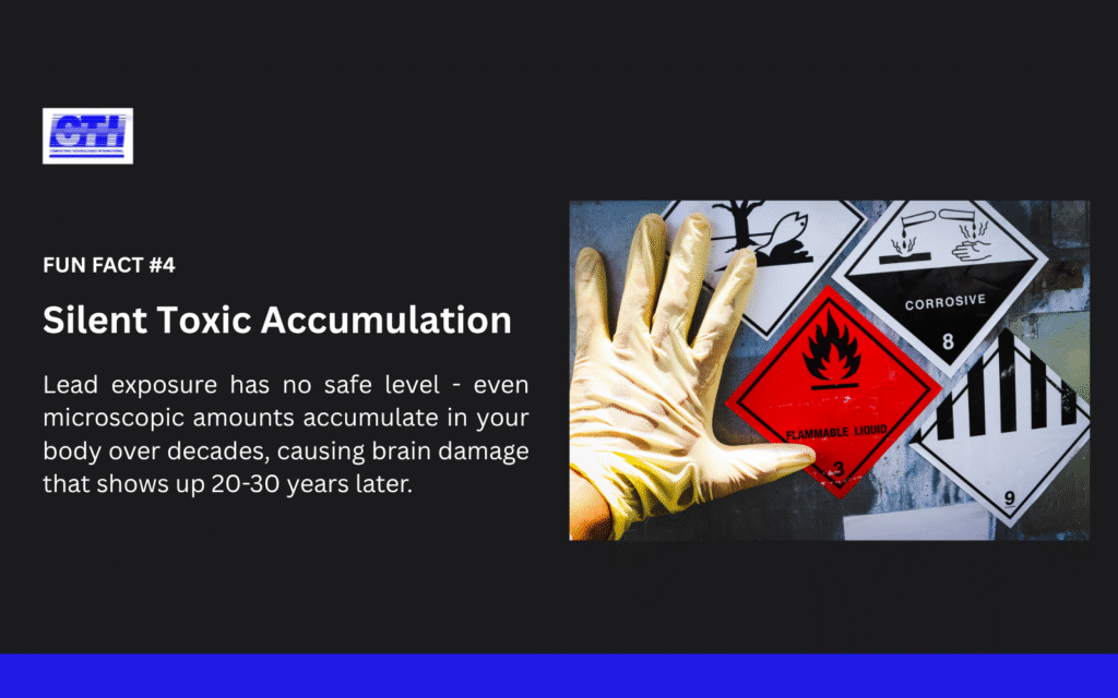 Health facts about toxic types of hazardous waste showing lead exposure accumulation over time