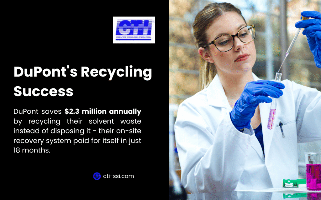 DuPont's successful liquid waste removal recycling program saving millions annually