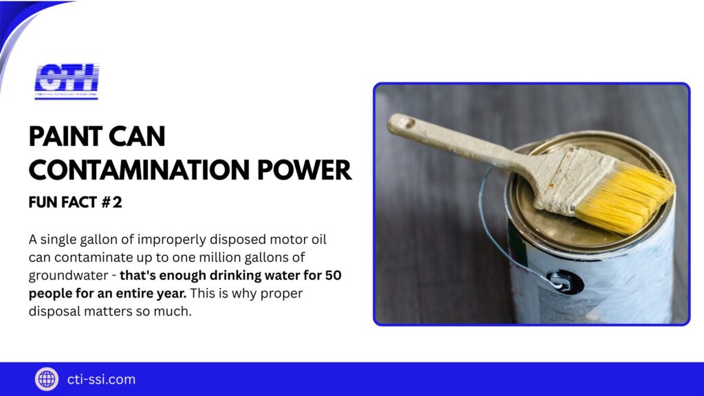CTI infographic featuring paint can with brush, illustrating contamination power of improperly disposed motor oil affecting groundwater supplies