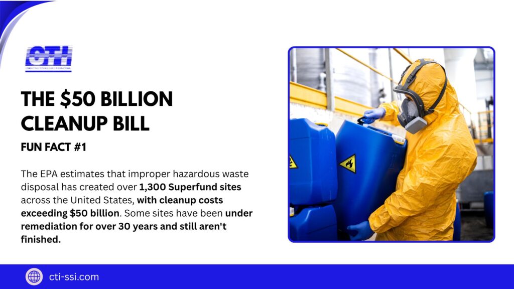 CTI infographic showing hazmat worker in protective gear handling blue chemical containers, highlighting $50 billion Superfund cleanup costs from improper hazardous waste disposal