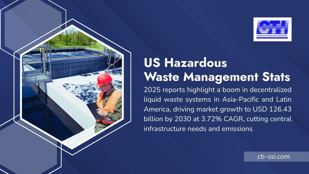 Worker in red helmet managing hazardous waste at a treatment facility, with water tanks and equipment, highlighting US hazardous waste management stats. - Liquid Waste Management