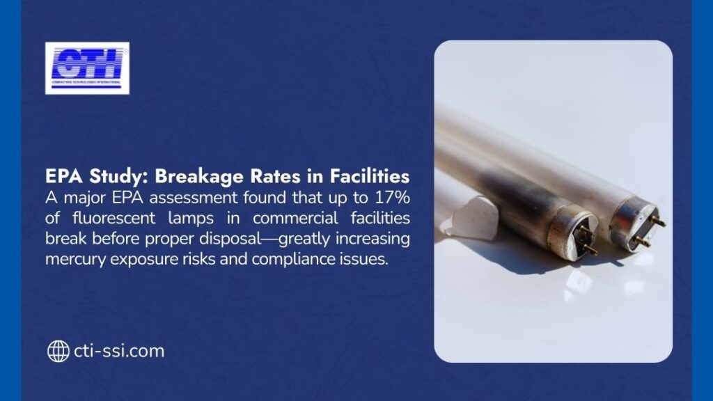 A small blue suitcase with a red umbrella on top is next to a calendar, with a white toy airplane resting against the suitcase.