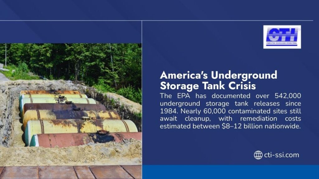 Rusty underground storage tanks being excavated, illustrating America's underground storage tank crisis with thousands of contaminated sites awaiting cleanup.