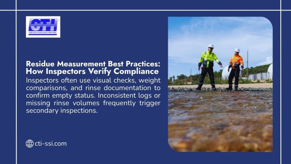 CTI infographic: residue measurement best practices show inspectors verify compliance through visual checks, weight comparisons, and rinse documentation, inconsistent logs trigger secondary inspections